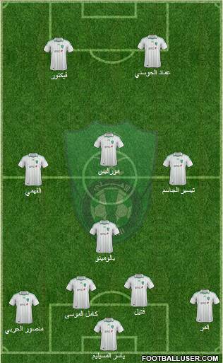 Al-Ahli (KSA) Formation 2012