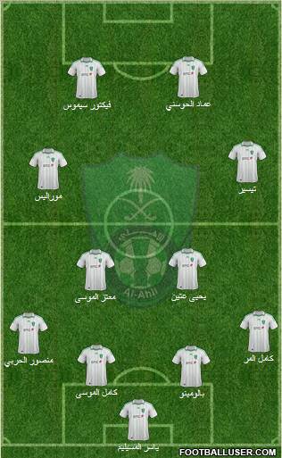 Al-Ahli (KSA) Formation 2012