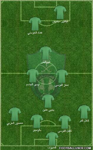 Al-Ahli (KSA) Formation 2012