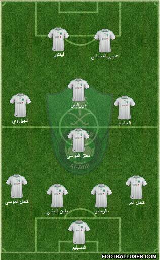 Al-Ahli (KSA) Formation 2012