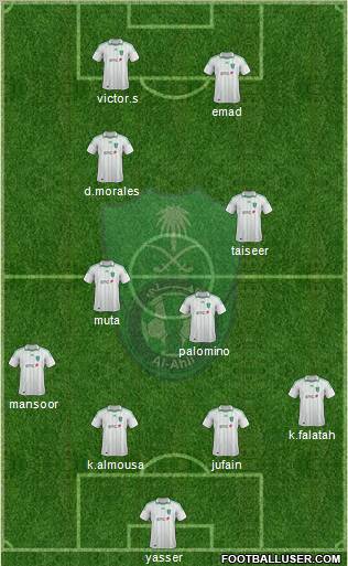 Al-Ahli (KSA) Formation 2012