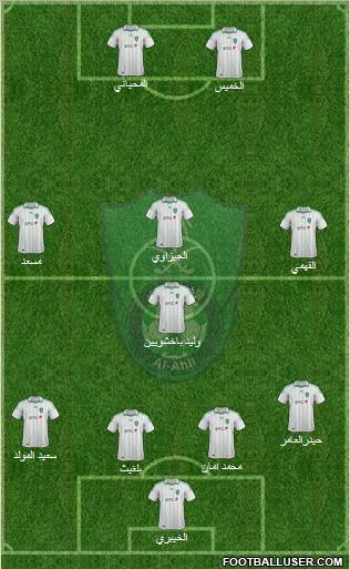 Al-Ahli (KSA) Formation 2012