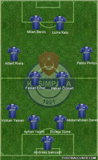 Kasimpasa Formation 2012