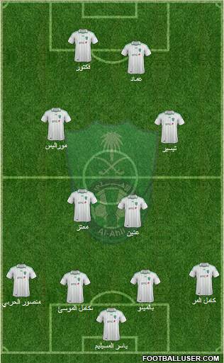 Al-Ahli (KSA) Formation 2012