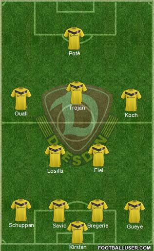 SG Dynamo Dresden Formation 2012