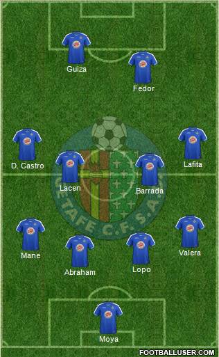 Getafe C.F., S.A.D. Formation 2012