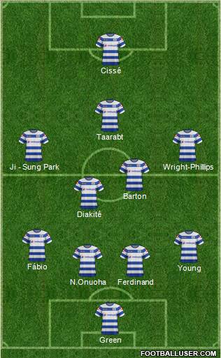 Queens Park Rangers Formation 2012