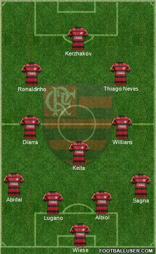 CR Flamengo Formation 2012