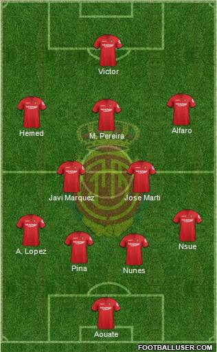 R.C.D. Mallorca S.A.D. Formation 2012