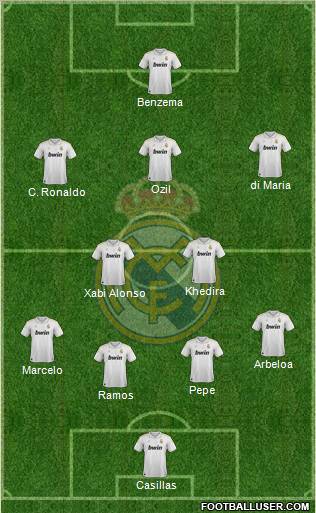 Real Madrid C.F. Formation 2012