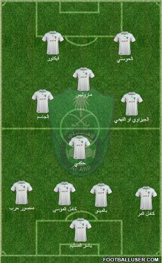 Al-Ahli (KSA) Formation 2012