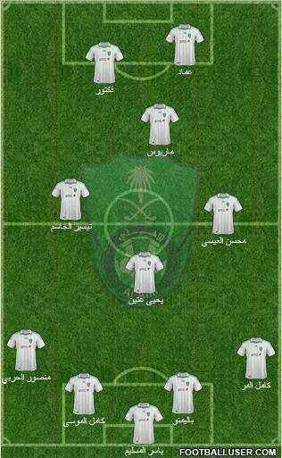 Al-Ahli (KSA) Formation 2012