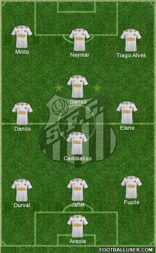 Santos FC Formation 2012