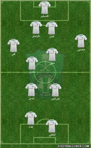 Al-Ahli (KSA) Formation 2012