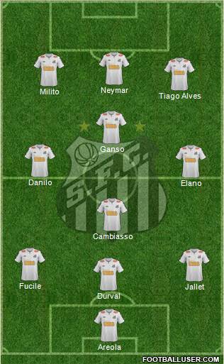 Santos FC Formation 2012