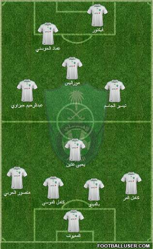 Al-Ahli (KSA) Formation 2012