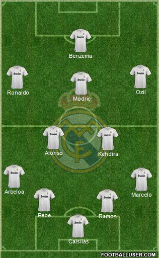 Real Madrid C.F. Formation 2012