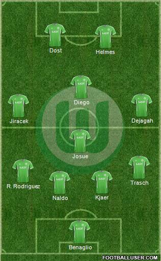 VfL Wolfsburg Formation 2012