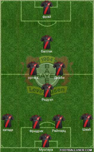 Bayer 04 Leverkusen Formation 2012