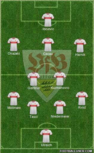 VfB Stuttgart Formation 2012