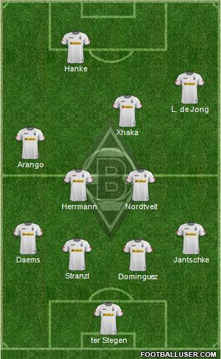 Borussia Mönchengladbach Formation 2012