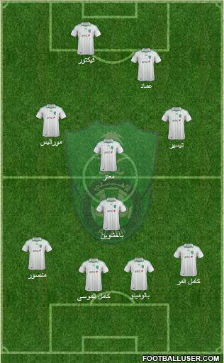 Al-Ahli (KSA) Formation 2012