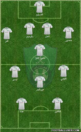 Al-Ahli (KSA) Formation 2012