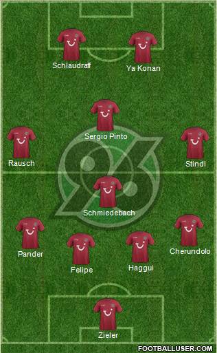 Hannover 96 Formation 2012