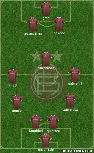 Lanús Formation 2012