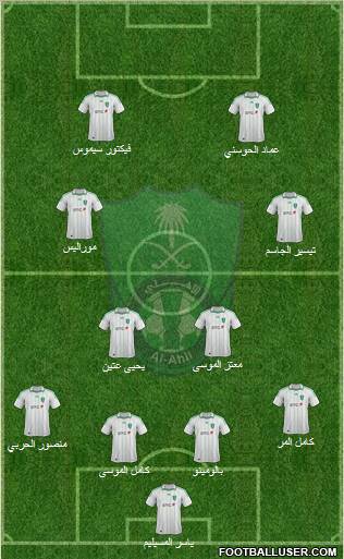 Al-Ahli (KSA) Formation 2012