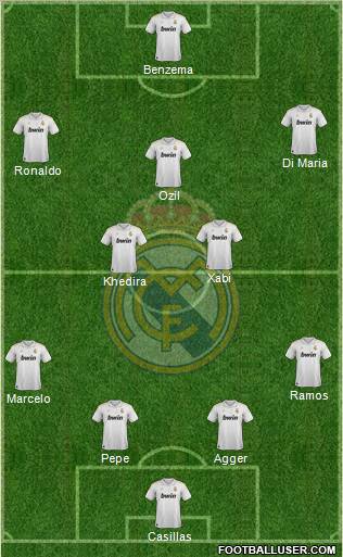 Real Madrid C.F. Formation 2012