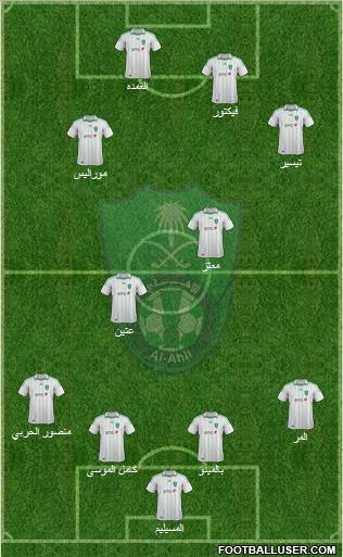 Al-Ahli (KSA) Formation 2012