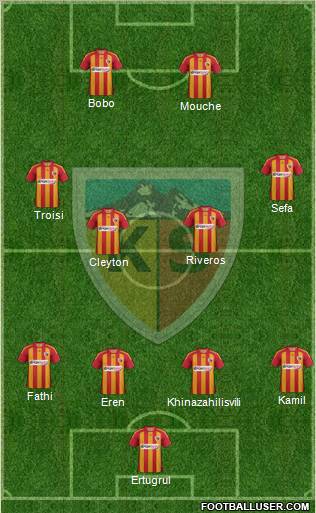 Kayserispor Formation 2012