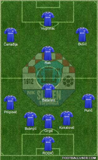 NK Slaven Belupo Formation 2012