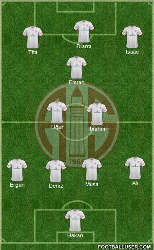 Antalyaspor A.S. Formation 2012