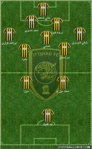 Al-Ittihad (KSA) Formation 2012