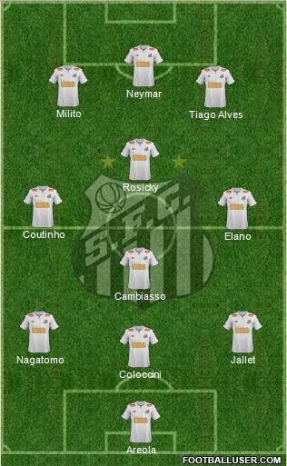 Santos FC Formation 2012