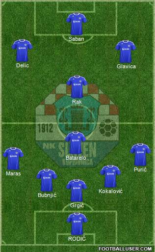 NK Slaven Belupo Formation 2012