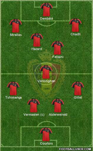 Belgium Formation 2012