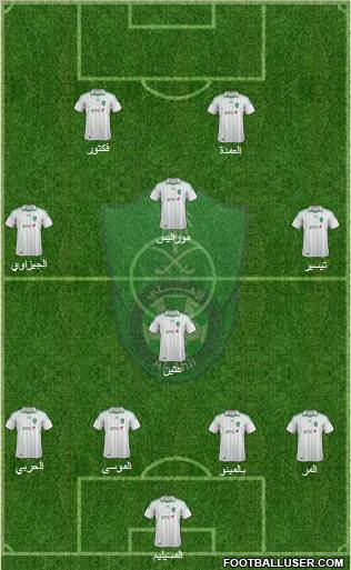 Al-Ahli (KSA) Formation 2012