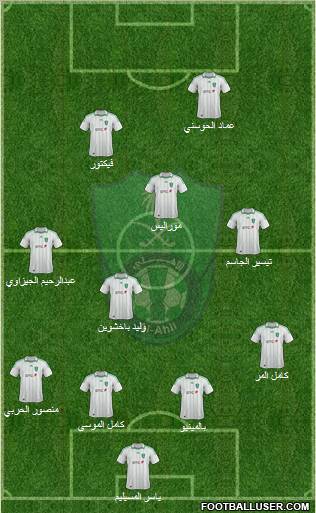 Al-Ahli (KSA) Formation 2012