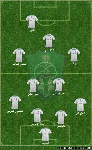 Al-Ahli (KSA) Formation 2012