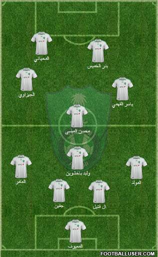 Al-Ahli (KSA) Formation 2012