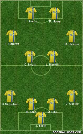 Torquay United Formation 2012