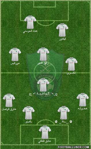 Al-Ahli (KSA) Formation 2012