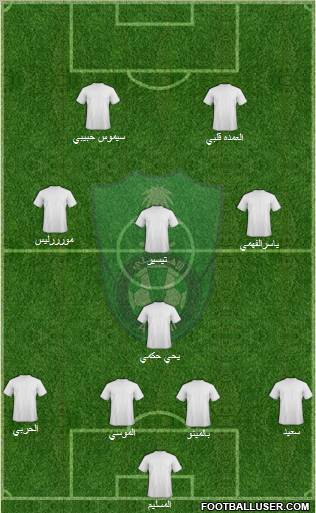 Al-Ahli (KSA) Formation 2012