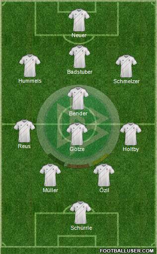 Germany Formation 2012