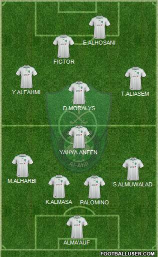 Al-Ahli (KSA) Formation 2012