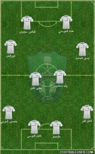 Al-Ahli (KSA) Formation 2012