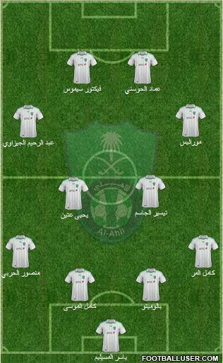 Al-Ahli (KSA) Formation 2012